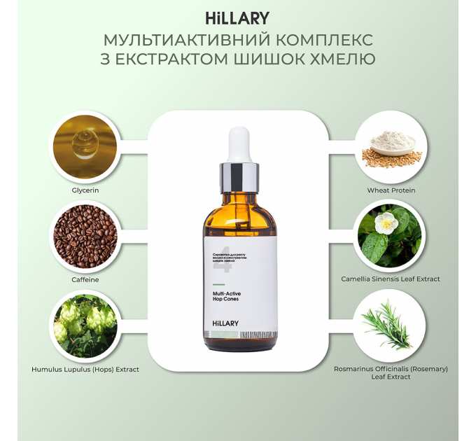 Комплекс HBS Інтенсивний догляд Hillary Hair Body Skin Intensive сare