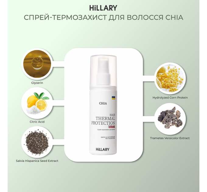 Подарунковий набір для мам Hillary Renewal ritual