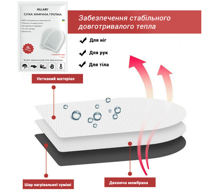 Грілка для тіла, ніг, рук туристична хімічна Warm Touch Pad, 10 пар