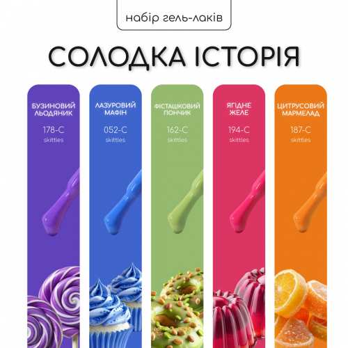 Набор гель-лаков Nice for you 4+1 Сладкая история