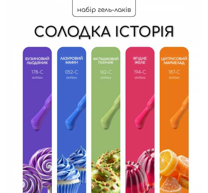 Набор гель-лаков Nice for you 4+1 Сладкая история